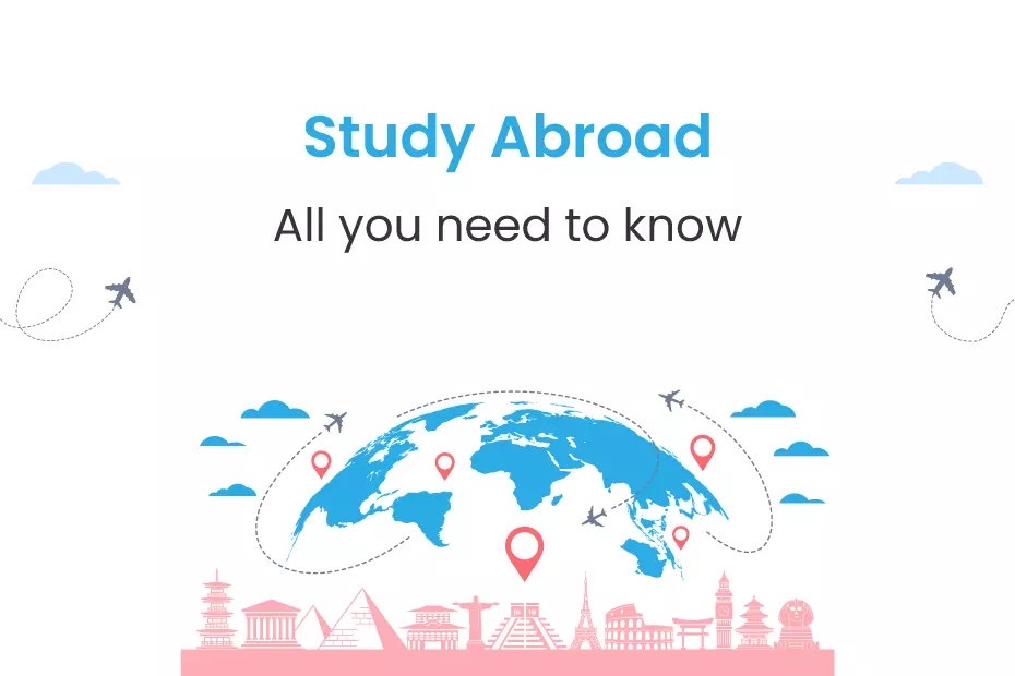 Study Abroad : Some Facts